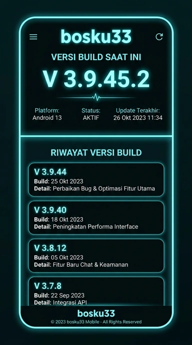 Riwayat Versi bosku33 untuk Pengguna Android